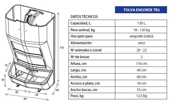 Medidas tolva rotecna TR2